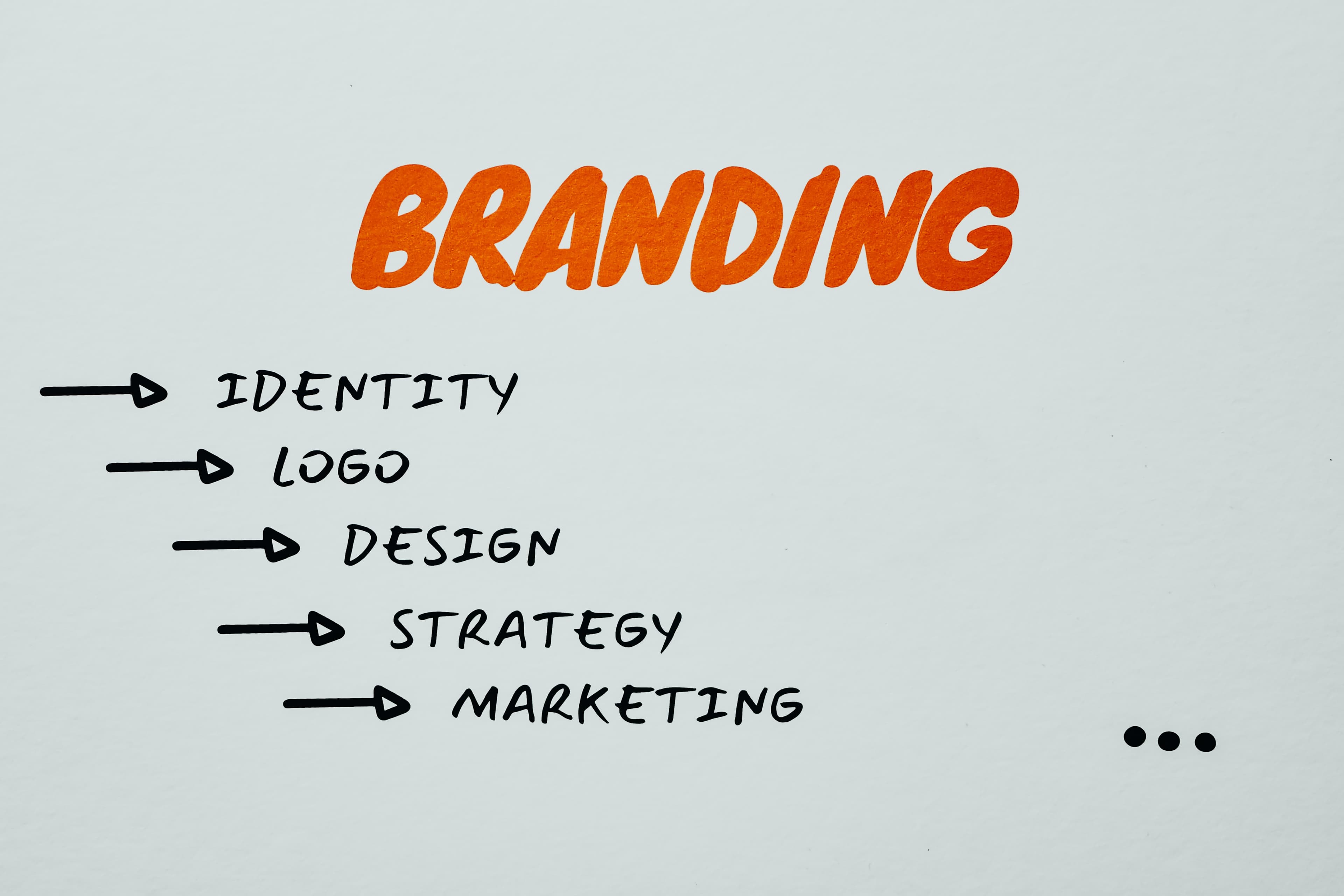 Institutional Branding and Digital Positioning