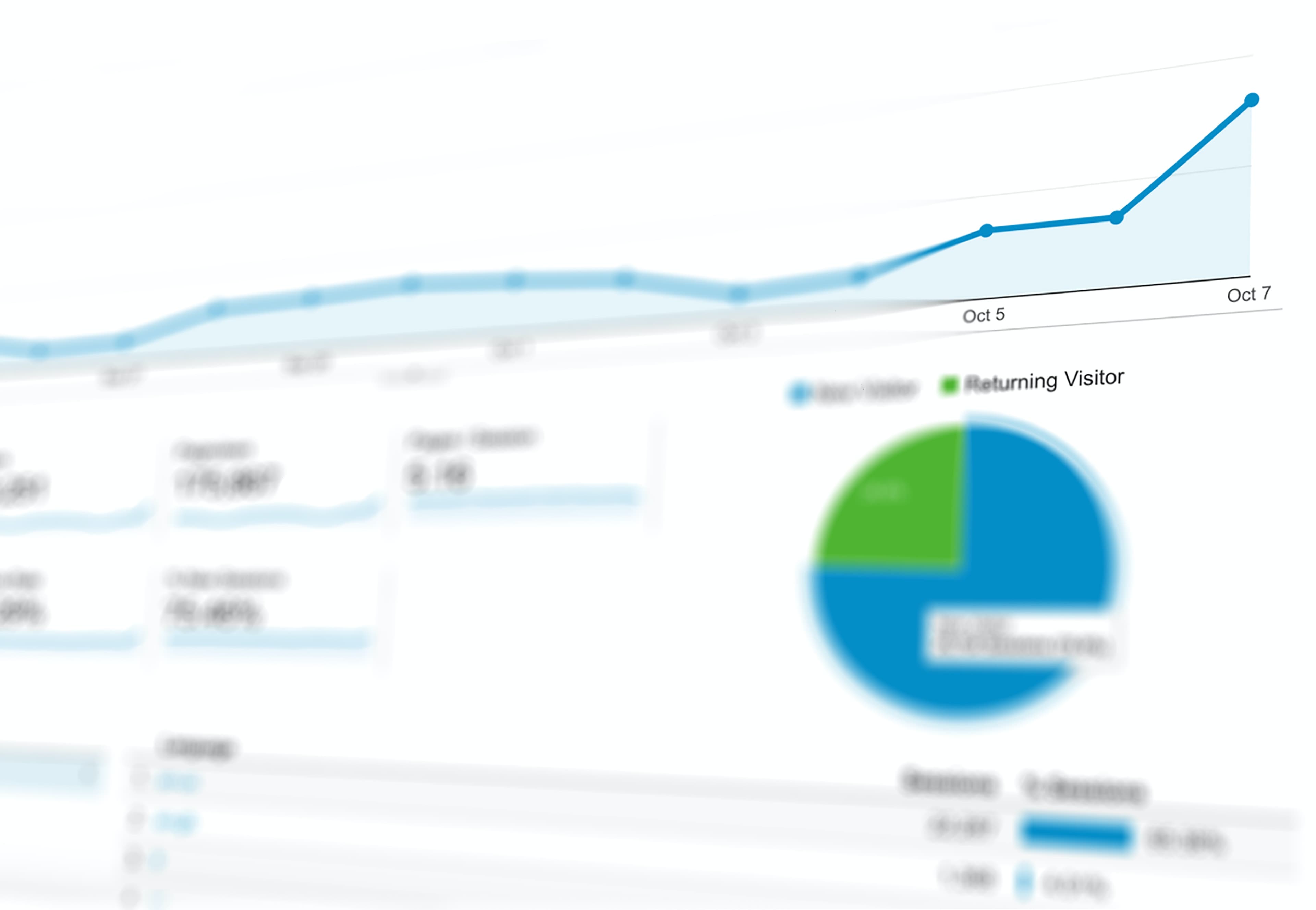 Data-Driven Decision Making